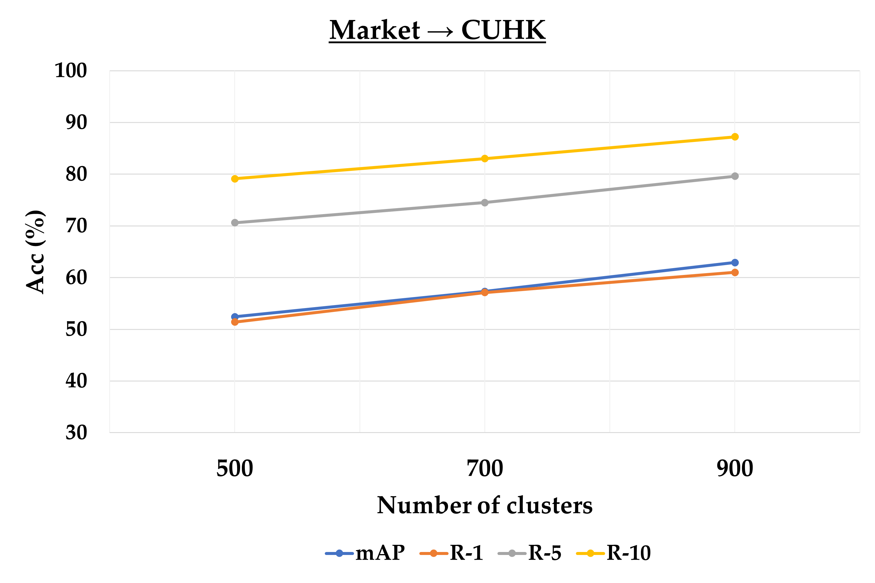 Interpolate start reference image.