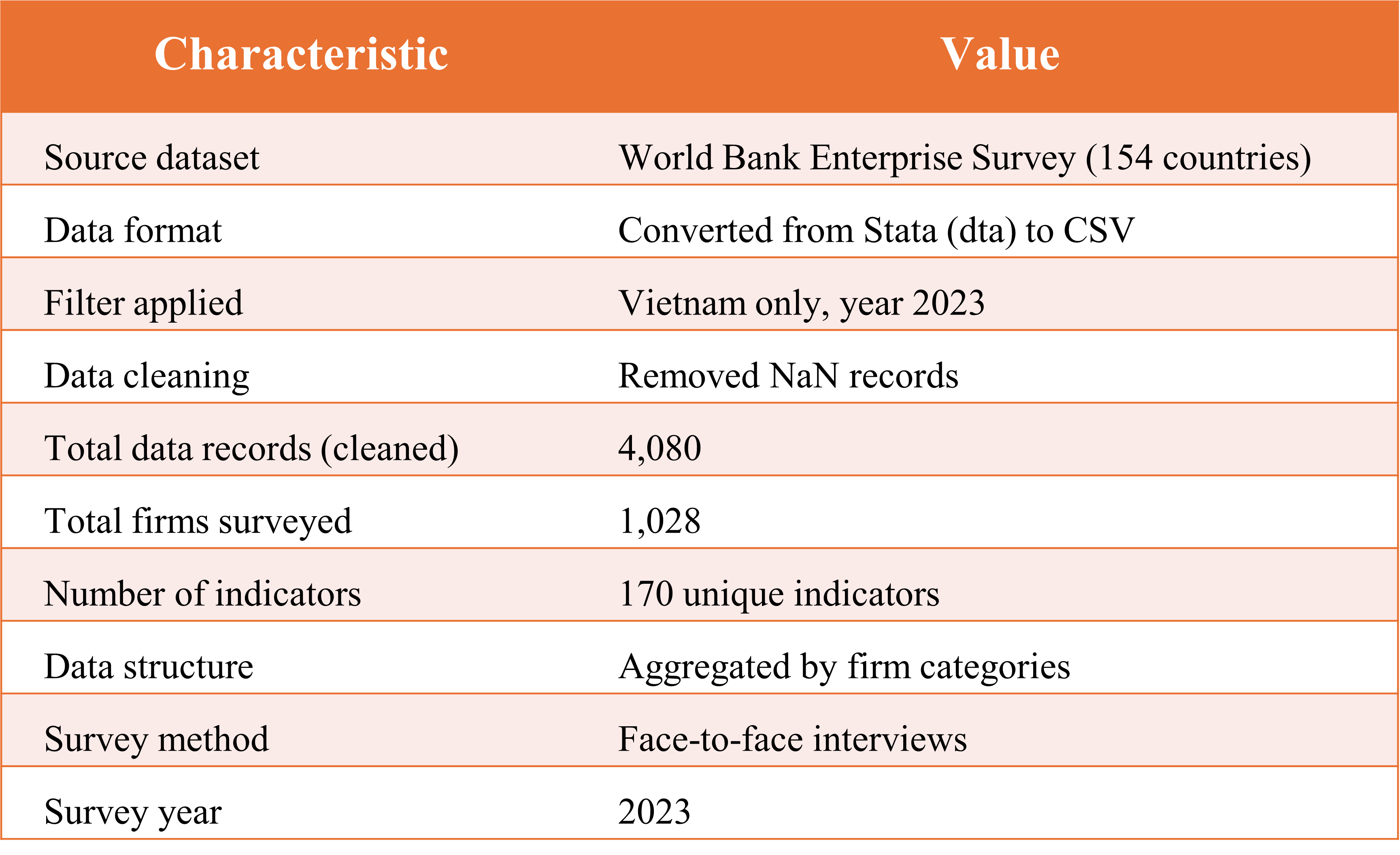 Interpolate start reference image.