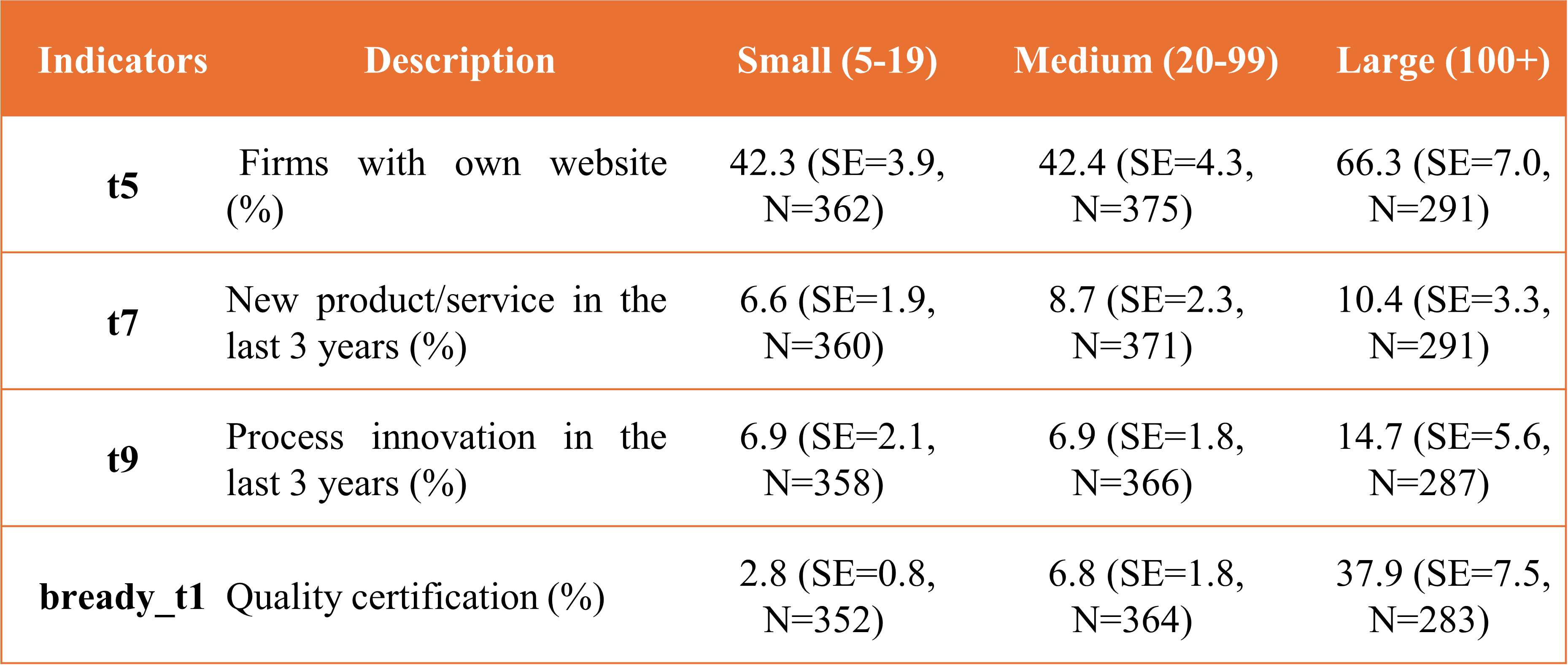 Interpolate start reference image.